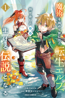 Tôi thành thạo phép thuật và bắt đầu cuộc hành trình, tái sinh và trở thành huyền thoại bằng chính tuổi thọ còn lại của mình.